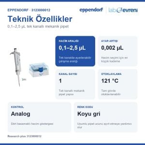 EPPENDORF Research plus 3123000012 Otomatik Pipet | Tek kanal | 0,1–2,5 µL