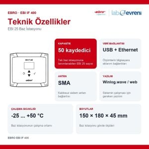 EBRO EBI IF 400 Arayüz | EBI 25 Baz İstasyonu