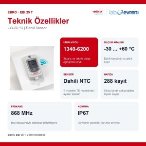 EBRO EBI 25 T Veri Kaydedici | -30–60 °C | Dahili Sensör