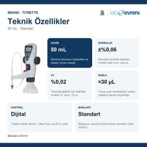 BRAND Titrette 4760161 Dijital Büret | 50 mL
