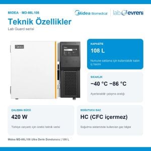 Midea MD-86L108 Ultra Derin Dondurucu | 108 L