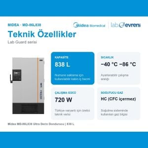 Midea MD-86L838 Ultra Derin Dondurucu | 838 L