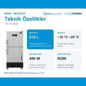 Midea MD-25L518 Biyomedikal Dondurucu | 518 L