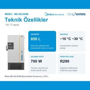 Midea MD-30L850B Biyomedikal Dondurucu | 850 L