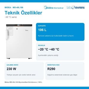 Midea MD-40L106 Biyomedikal Dondurucu | 106 L