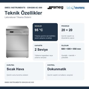 SMEG INSTRUMENTS GW4260-SC-000 Laboratuvar Tipi Cam Yıkama Cihazı | 95 °C