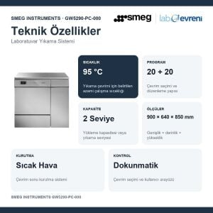 SMEG INSTRUMENTS GW5290-PC-000 Laboratuvar Tipi Cam Yıkama Cihazı | 95 °C | 2 yıkama seviyesi