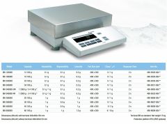 Precisa IBK 24000D Endüstriyel Terazi | 24000 g | 0,1 g | 400X300 mm | Oto CAL