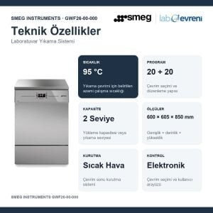 SMEG INSTRUMENTS GWF26-00-000 Laboratuvar Tipi Cam Yıkama Cihazı | 95 °C