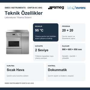 SMEG INSTRUMENTS GWF29-SC-00G Laboratuvar Tipi Cam Yıkama Cihazı | 95 °C | 2 yıkama seviyesi