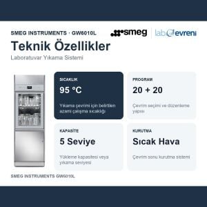 SMEG INSTRUMENTS GW6010L Laboratuvar Tipi Cam Yıkama Cihazı | 95 °C