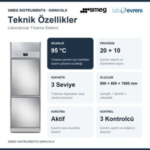 SMEG INSTRUMENTS GW6010LX Laboratuvar Tipi Cam Yıkama Cihazı | 95 °C