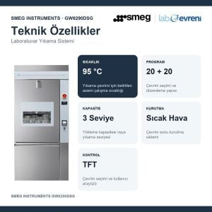 SMEG INSTRUMENTS GW6290DSG Laboratuvar Tipi Cam Yıkama Cihazı | 95 °C