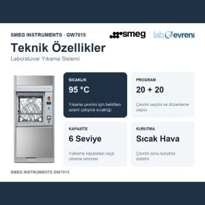 SMEG INSTRUMENTS GW7015 Laboratuvar Tipi Cam Yıkama Cihazı | 95 °C