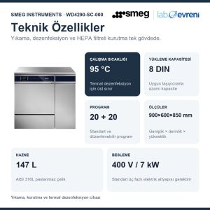 SMEG INSTRUMENTS WD4290-SC-000 Yıkama, Kurutma ve Termal Dezenfeksiyon Cihazı | 95 °C | 8 DIN