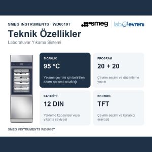 SMEG INSTRUMENTS WD6010T Buhar Isıtmalı Yıkama ve Termal Dezenfeksiyon Cihazı | 95 °C | 12 DIN sepet