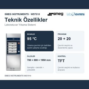 SMEG INSTRUMENTS WD7010 Çift Kapılı Yıkama ve Termal Dezenfeksiyon Cihazı | 95 °C