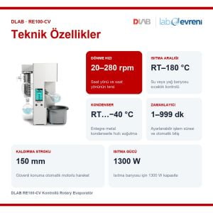 DLAB RE100-CV Kontrollü Rotary Evaporatör | 280 rpm | 180 °C