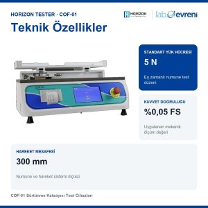 HORIZON TESTER COF-01 Sürtünme Katsayısı Test Cihazı | %0,05 FS