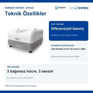 HORIZON TESTER GTR-G3 Gaz Geçirgenlik Test Cihazı | 3 Hücre