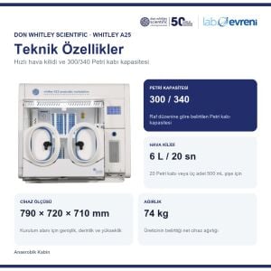 Don Whitley Scientific Whitley A25 Anaerobik Kabin | 340 Petri