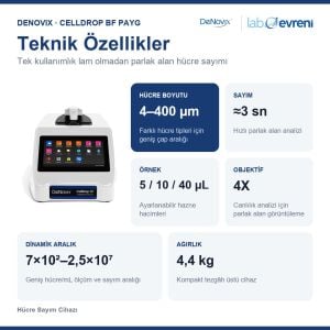 DENOVIX CellDrop BF PAYG Hücre Sayım Cihazı | 4–400 µm | 3 sn