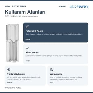 WTW REC 10 PMMA Tek Kullanımlık Küvet | 100 Adet | 250607
