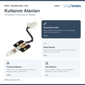 WTW LM spectral 7100 Yedek Halojen Lamba | 250215