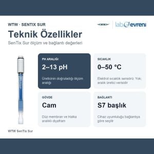WTW SenTix Sur pH Elektrodu | Düz Yüzey | 2–13 pH | S7