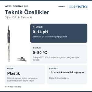 WTW SenTix® 950 Dijital IDS pH Elektrodu | 103750