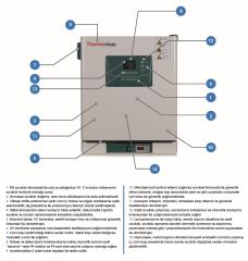 THERMOMAC ICT 45 İnkübatör | 45 Litre | 70 °C