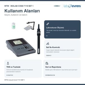 WTW inoLab Cond 7110 SET 1 Masa Tipi İletkenlik Ölçer | TetraCon 325 Dahil | 1CA101
