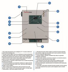 THERMOMAC ICT 65 İnkübatör | 65 Litre | 70 °C