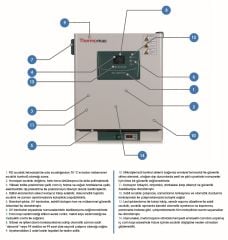 THERMOMAC ICT 125 İnkübatör | 125 Litre | 70 °C